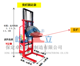 輪胎堆高機(jī)